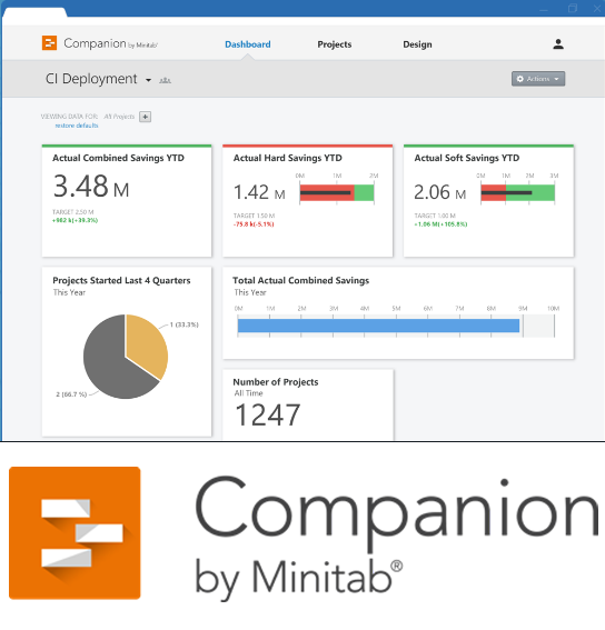 minitab quality companion 3 product key